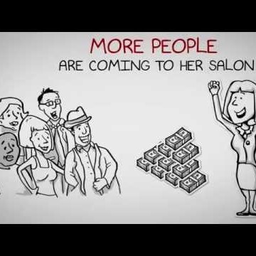 Social Media Animation