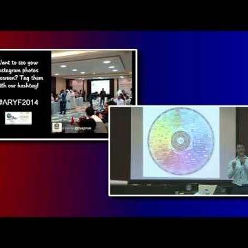 Arab Youth development Forum